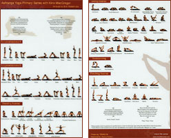 Ashtanga Primary Sequence