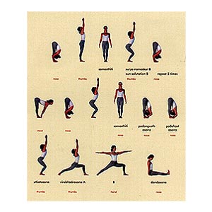 Yoga Posture Charts
