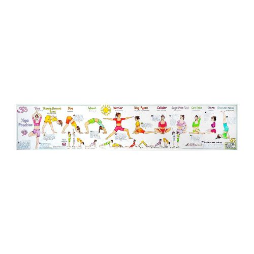 Yoga Practice Panel Poster 7 x 35