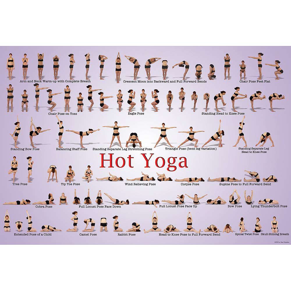 Hot Yoga Poster 24" x 36 " Wall Posture Chart Practice Guide Flow of Poses 